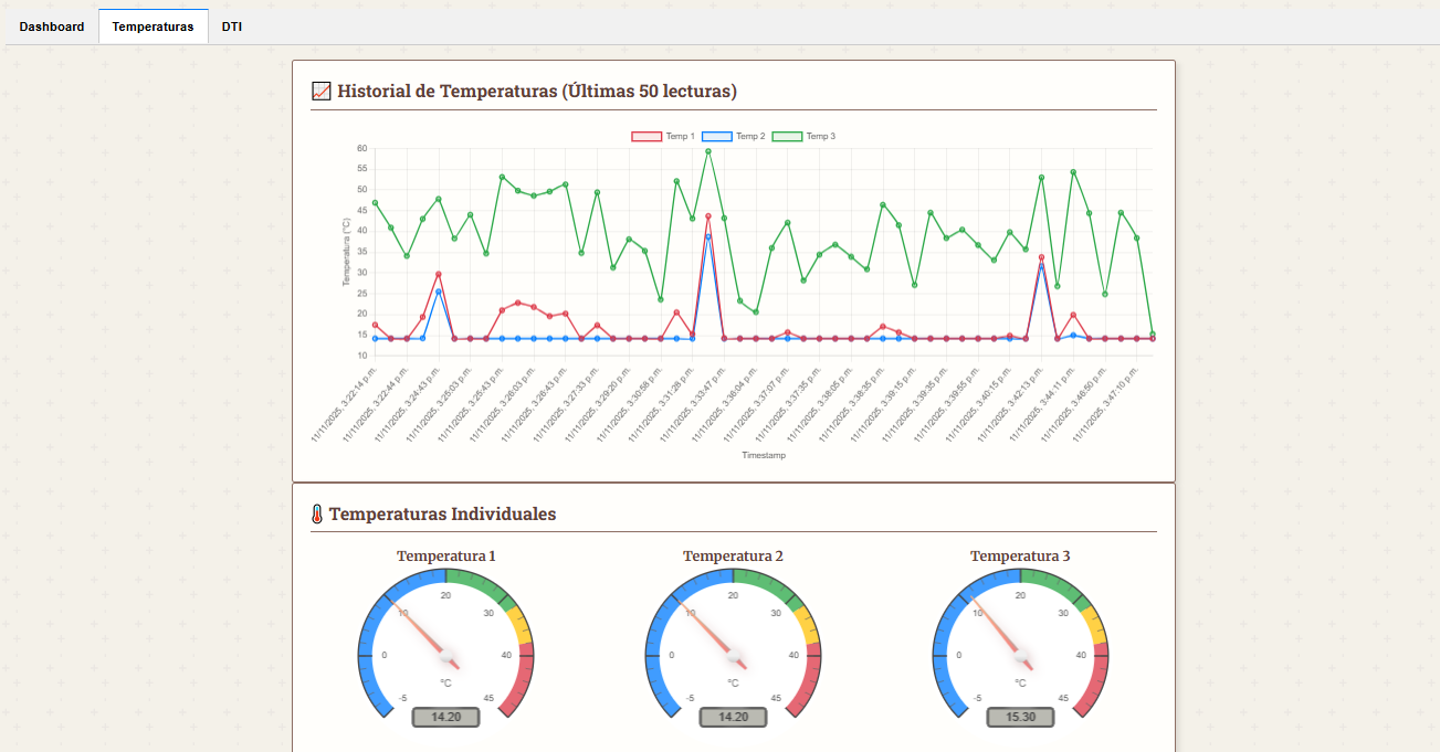 Architecture Diagram